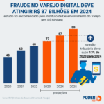 fraude-no-varejo-digital-deve-atingir-r$-87-bilhoes-em-2024,-projeta-idv