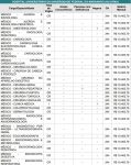 inscricoes-para-concurso-da-ebserh-com-salarios-de-ate-r$-12,5-mil-terminam-na-proxima-segunda-(30)