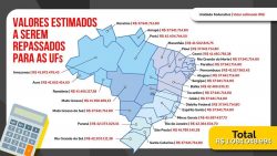 sao-paulo-recebe-r$-45-milhoes-do-governo-federal-para-combater-a-criminalidade