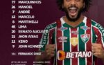 fluminense-escalado-para-enfrentar-o-flamengo;-veja